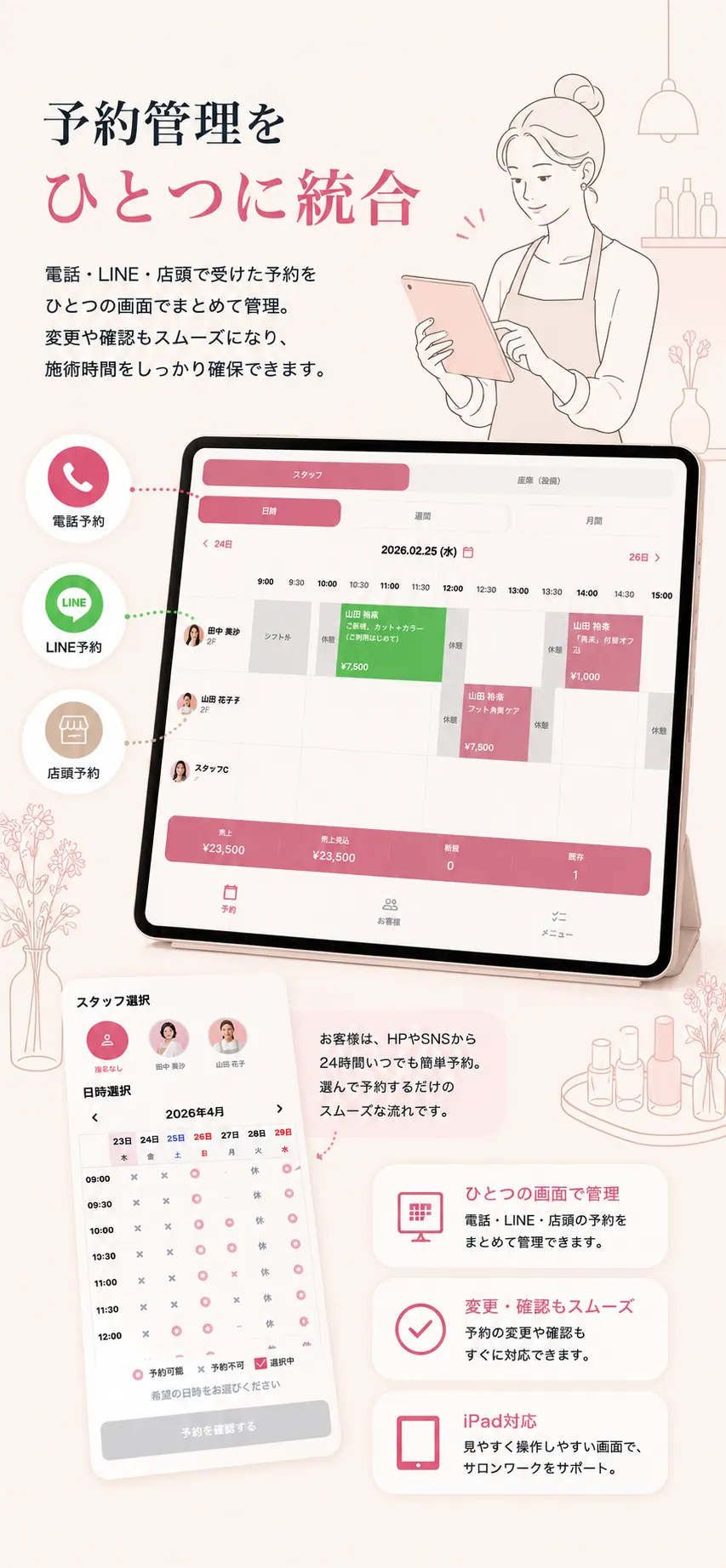 電話・LINE・店頭予約をひとつの画面で管理するイメージ