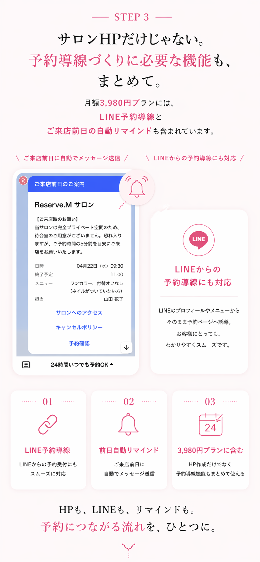 サロンHPとLINE予約導線と前日リマインドをまとめるイメージ